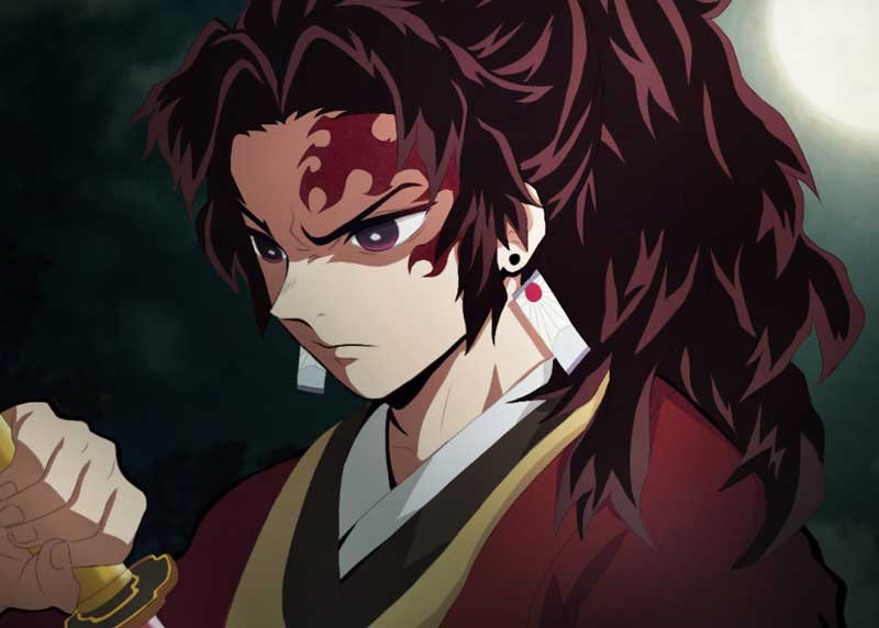 Demon Slayer Top 10 Strongest Characters Anime Rankers