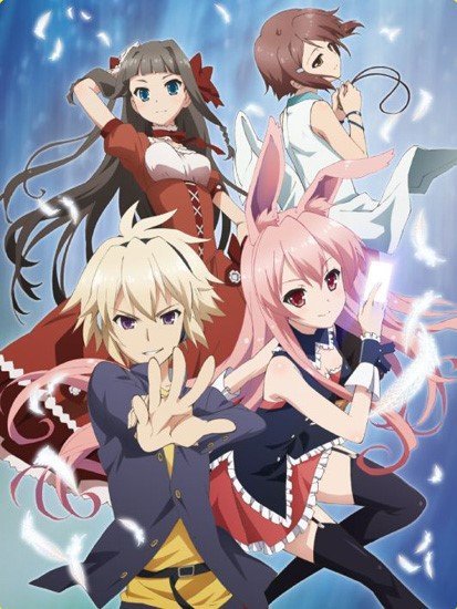 Top 10 Anime Where the MC is Stuck in a Game - Anime Rankers