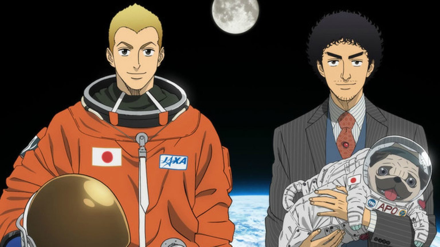 Top 25 SciFi Anime Anime Rankers