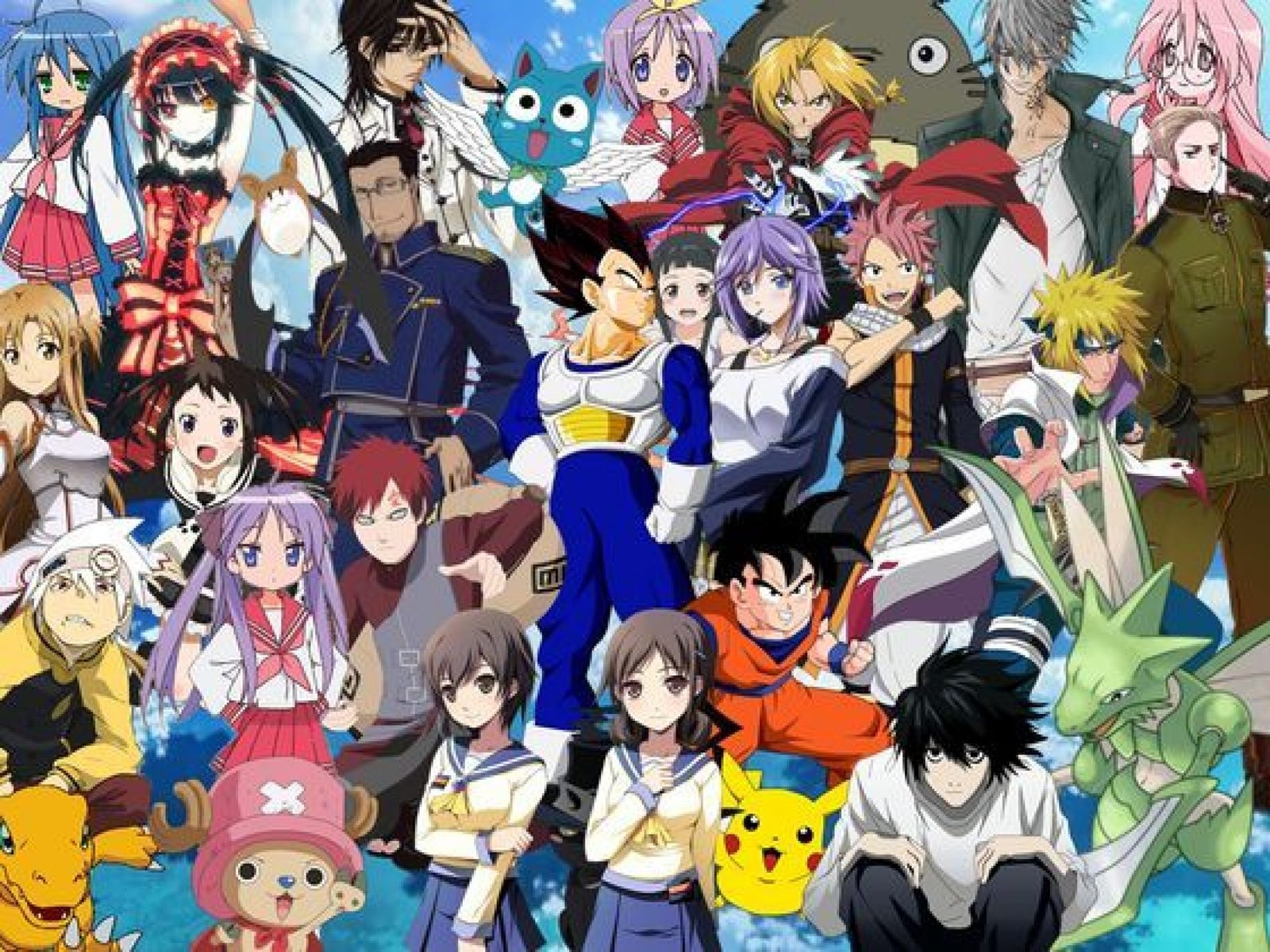 Anime Characters Everyone Knows About Anime Rankers