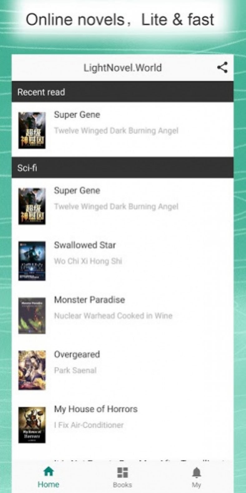 Top 20 sites for Reading Japanese Light Novels Anime Rankers